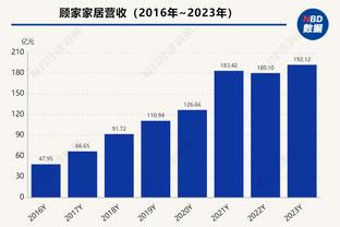 雷竞技官方版下载截图4